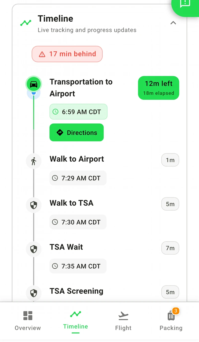 Tripsee timeline warning the traveler is running 17 minutes behind schedule